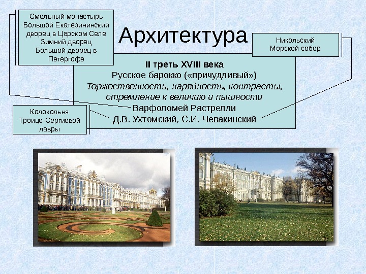 Архитектура II треть XVIII века Русское барокко ( «причудливый» ) Торжественность, нарядность, контрасты, стремление к величию