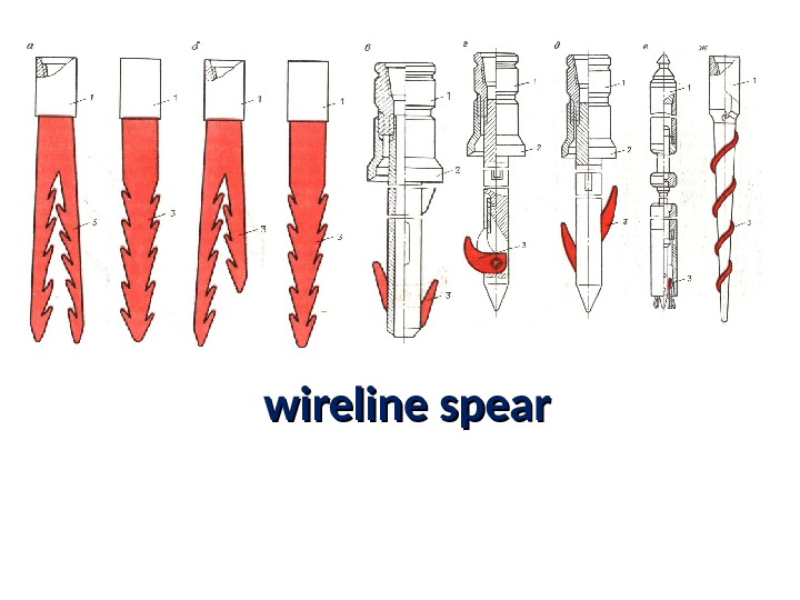 wireline spear 