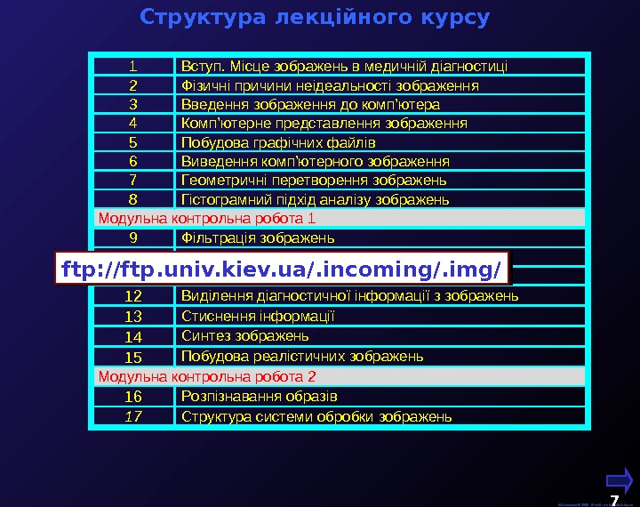  Структура лекційного курсу  М. Кононов © 2009 E-mail: mvk@univ. kiev. ua 7  1