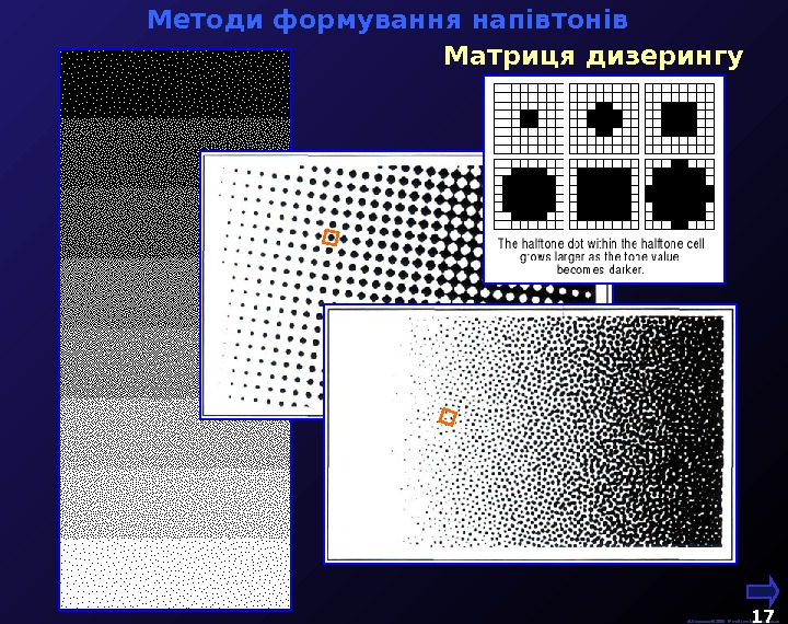  Методи формування напівтонів  М. Кононов © 2009 E-mail: mvk@univ. kiev. ua 17  Матриця