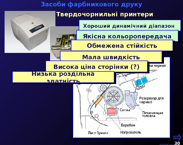   М. Кононов © 2009 E-mail: mvk@univ. kiev. ua 30  Хороший динамічний діапазон 