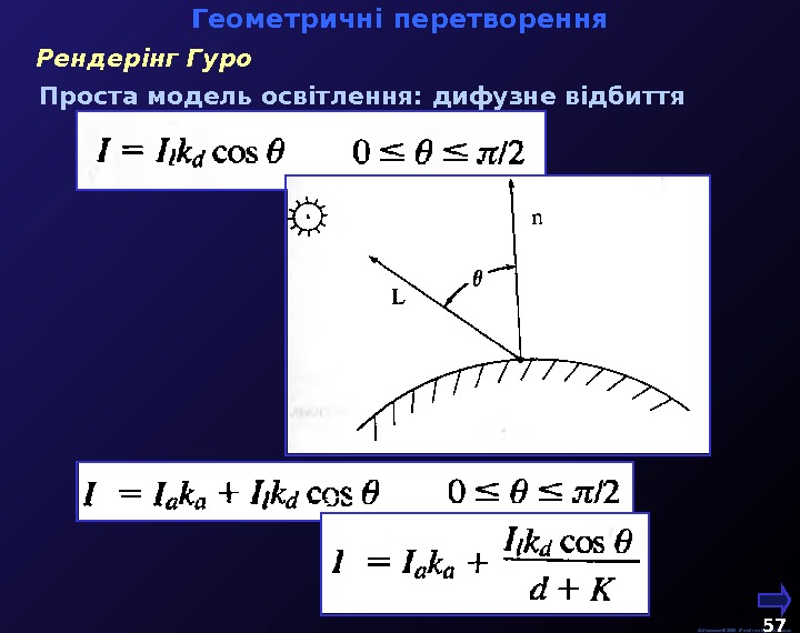   М. Кононов © 2009 E-mail: mvk@univ. kiev. ua 57  Геометричні перетворення Рендерінг Гуро