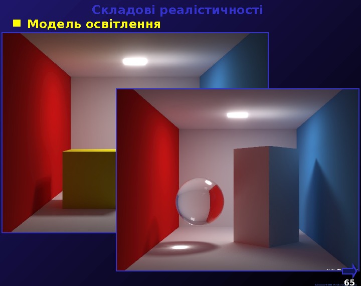   М. Кононов © 2009 E-mail: mvk@univ. kiev. ua 65  Складові реалістичності  Модель
