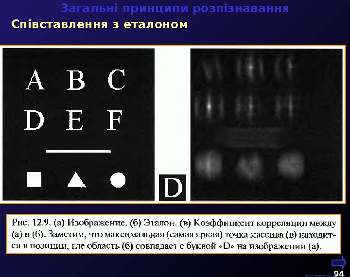   М. Кононов © 2009 E-mail: mvk@univ. kiev. ua 94  Загальні принципи розпізнавання Співставлення