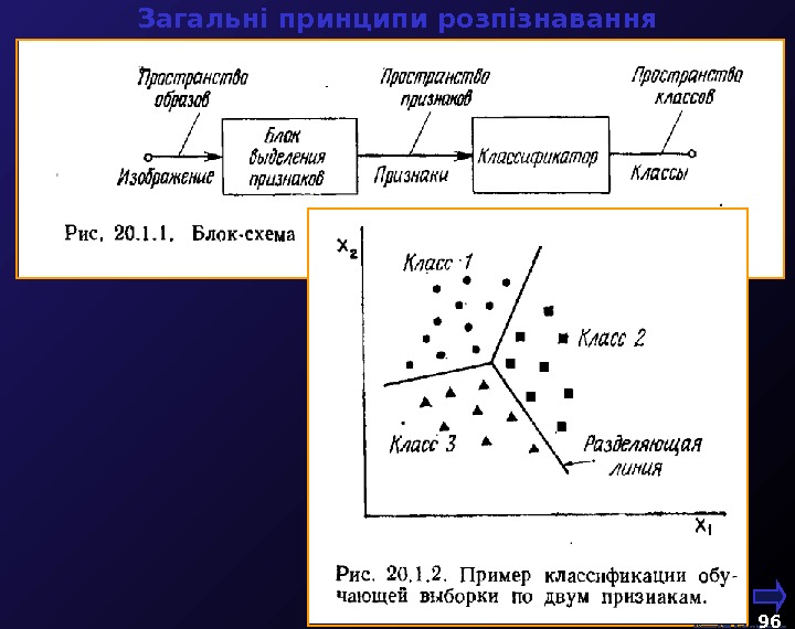   М. Кононов © 2009 E-mail: mvk@univ. kiev. ua 96  Загальні принципи розпізнавання 