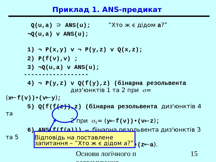 Основи логічного п рограмування 15 Q(u, a)  ANS(u);  “Хто ж є дідом a ?
