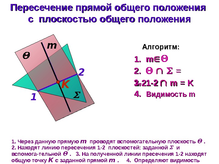 Пересечение прямой общего положения с плоскостью общего положения m 1 2 K 1.  Через данную