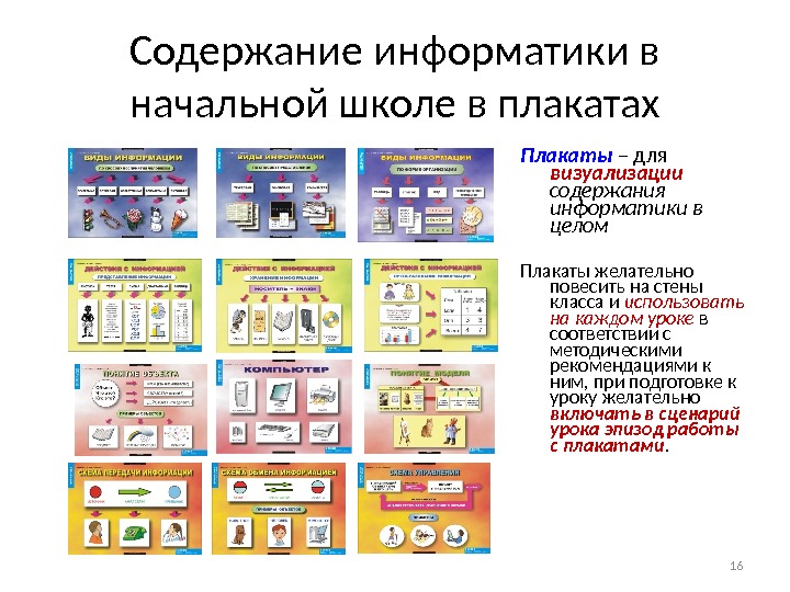 Содержание информатики в начальной школе в плакатах 16 Плакаты – для визуализации  содержания информатики в