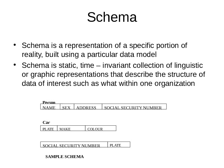Schema • Schema is a representation of a specific portion of reality, built using a particular