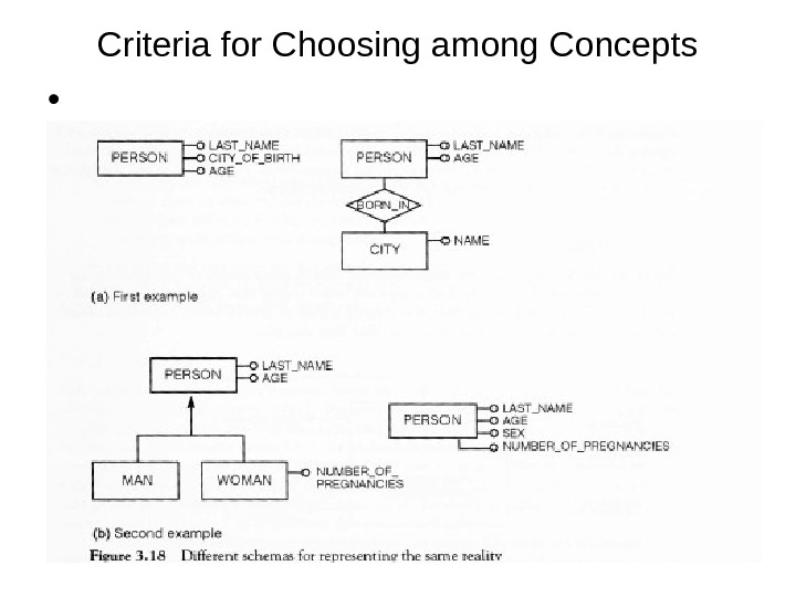 Criteria for Choosing among Concepts •  