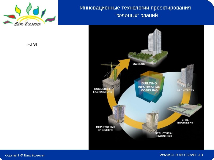 Copyright © Buro Ecoseven www. buroecoseven. ru. BIM Инновационные технологии проектирования зеленых зданий 