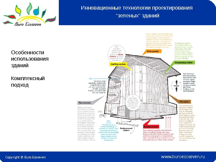 Copyright © Buro Ecoseven www. buroecoseven. ru. Особенности использования зданий Комплексный подход Инновационные технологии проектирования зеленых