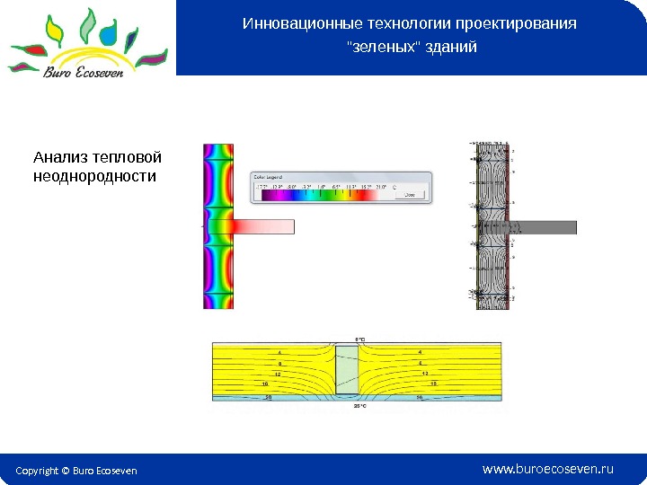 Copyright © Buro Ecoseven www. buroecoseven. ru. Анализ тепловой неоднородности Инновационные технологии проектирования зеленых зданий 