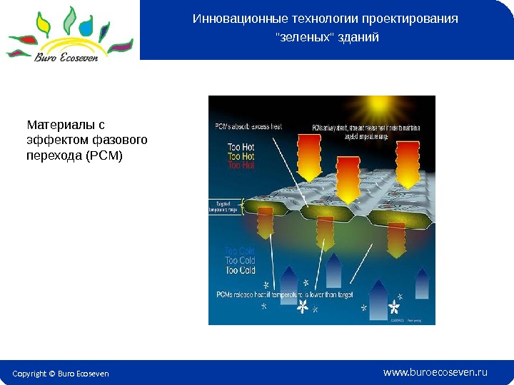 Copyright © Buro Ecoseven www. buroecoseven. ru. Материалы с эффектом фазового перехода (PCM) Инновационные технологии проектирования