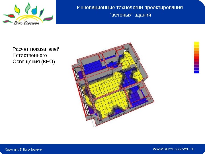 Copyright © Buro Ecoseven www. buroecoseven. ru. Инновационные технологии проектирования зеленых зданий Расчет показателей Естественного Освещения