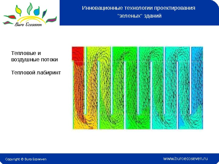 Copyright © Buro Ecoseven www. buroecoseven. ru. Тепловые и воздушные потоки Тепловой лабиринт Инновационные технологии проектирования