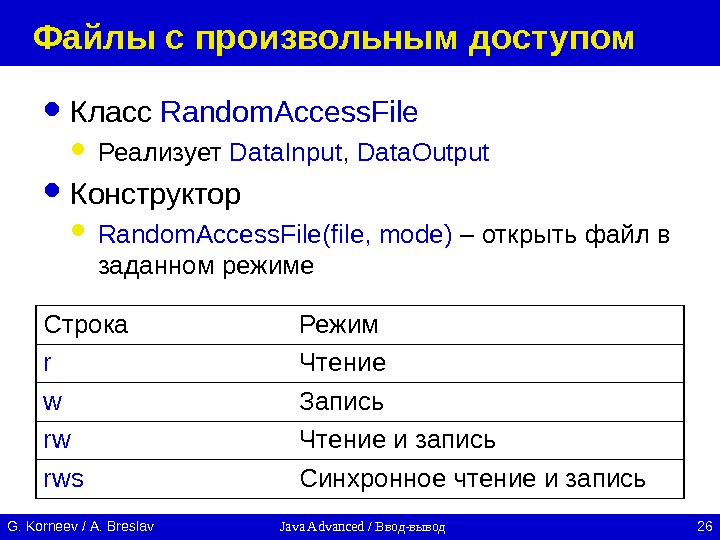Java Advanced / Ввод-вывод 26 G. Korneev / А. Breslav Файлы c произвольным доступом Класс Random.