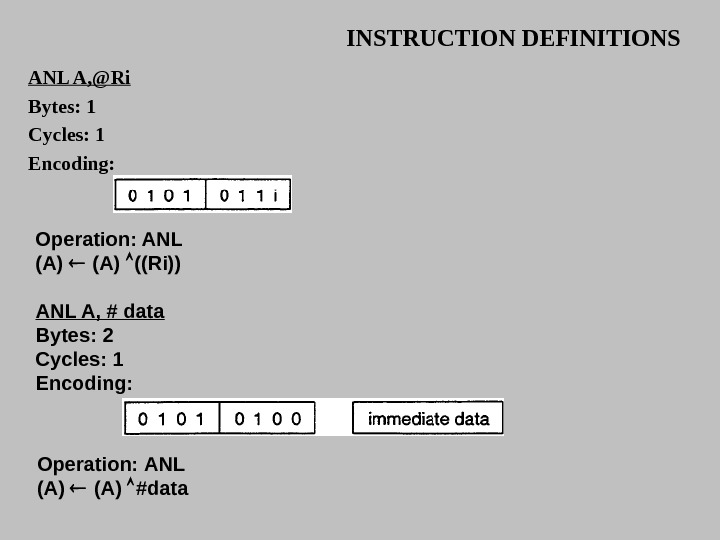 INSTRUCTION DEFINITIONS ANL A, @Ri Bytes: 1 Cycles: 1 Encoding:  Operation: ANL (A)  ((Ri))