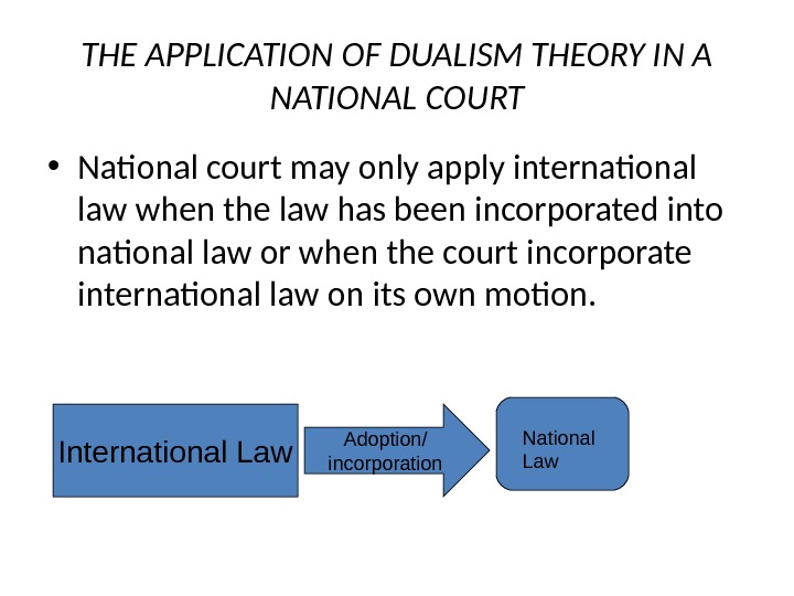 THE APPLICATION OF DUALISM THEORY IN A NATIONAL COURT • National court may only apply international
