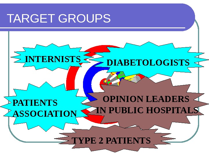 TARGET GROUPS PATIENTS ASSOCIATION INTERNISTS DIABETOLOGISTS OPINION LEADERS IN PUBLIC HOSPITALS TYPE 2 PATIENTS 
