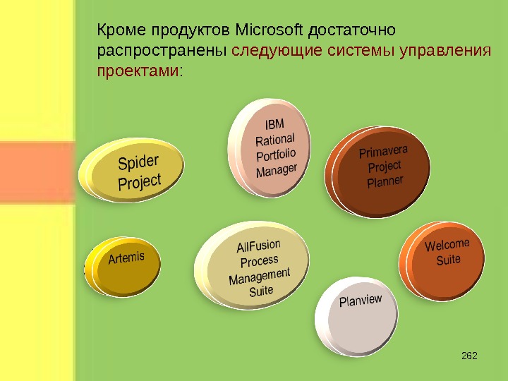 Кроме продуктов Microsoft достаточно распространены следующие системы управления проектами : 262 