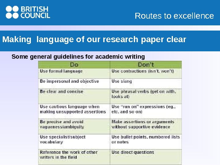 Routes to excellence Making language of our research paper clear  Some general guidelines for academic