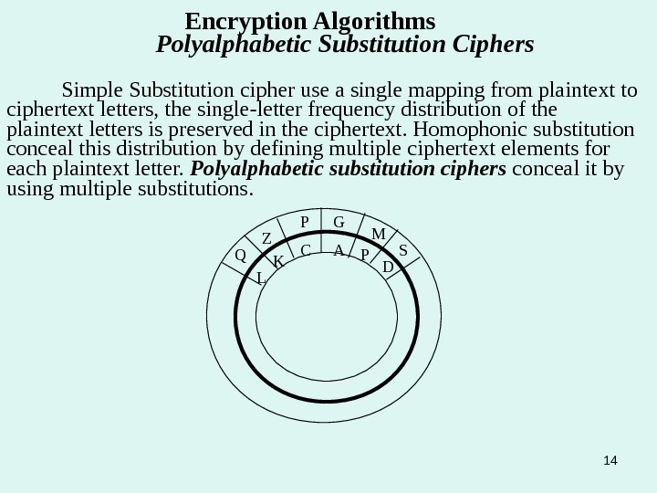14 Encryption Algorithms   Polyalphabetic Substitution Ciphers Simple Substitution cipher use a single mapping from