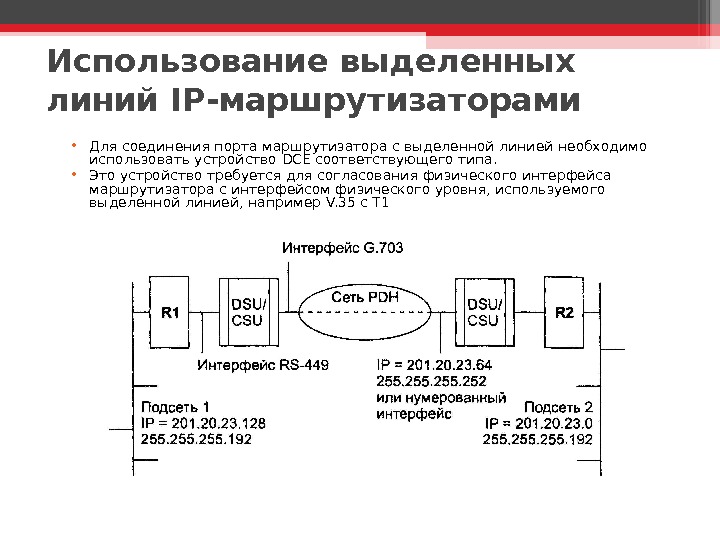 Использование выделенных линий IP -маршрутизаторами • Для соединения порта маршрутизатора с выделенной линией необходимо использовать устройство