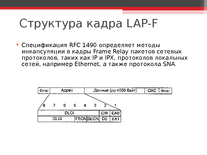 Структура кадра LAP-F • Спецификация RFC 1490 определяет методы инкапсуляции в кадры Frame Relay пакетов сетевых