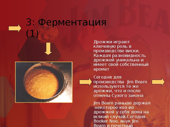 3:  Ферментация  (1) Дрожжи играют ключевую роль в производстве виски.  Каждая разновидность дрожжей