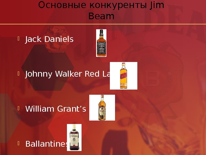 Основные конкуренты Jim Beam Jack Daniels Johnny Walker Red Label William Grant’s Ballantines 