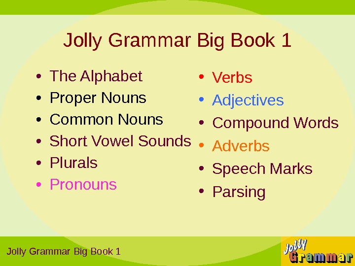  • The Alphabet  • Proper Nouns • Common Nouns • Short Vowel Sounds •
