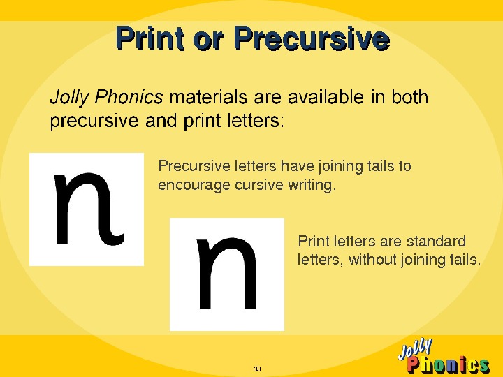 Printor. Precursive 33 Precursivelettershavejoiningtailsto encouragecursivewriting. Printlettersarestandard letters, withoutjoiningtails. 