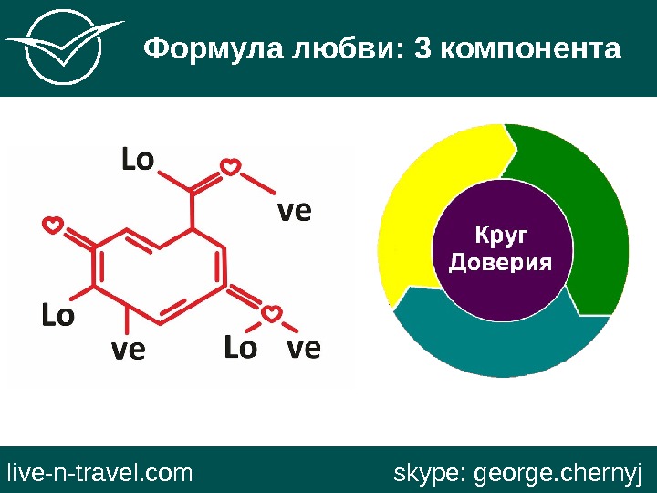   Формула любви: 3 компонента live-n-travel. com     skype: george. chernyj 