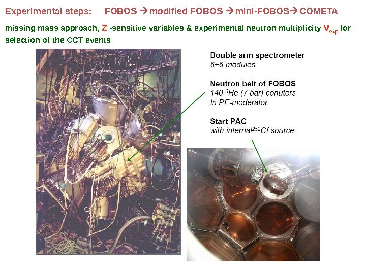 Experimental steps: FOBOS  modified FOBOS  mini-FOBOS COMETA missing mass approach,  Z -sensitive variables