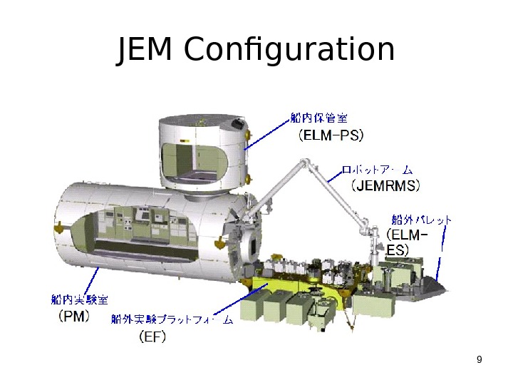 JEM Configuration 9 