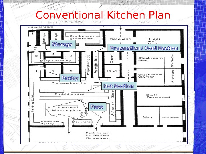 Conventional Kitchen Plan 