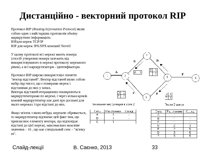 Слайд-лекції В. Саєнко, 2013 33 Дистанційно - векторний  протокол R І P  Протокол R