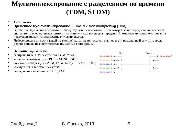 Слайд-лекції В. Саєнко, 2013 9 Мультиплексирование с разделением по времени (TDM,  STDM ) • Технология