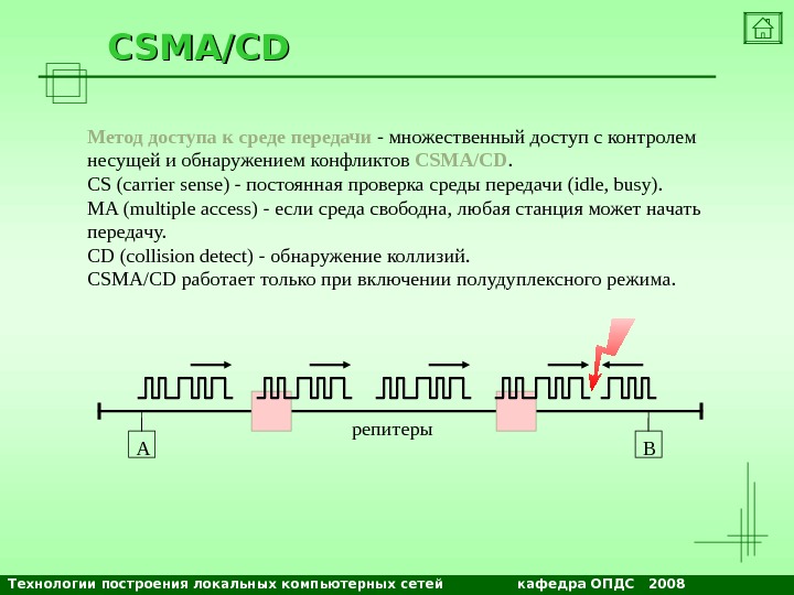Технологии построения локальных компьютерных сетей    кафедра ОПДС  2008 NETS and OSs. CSMA/CD