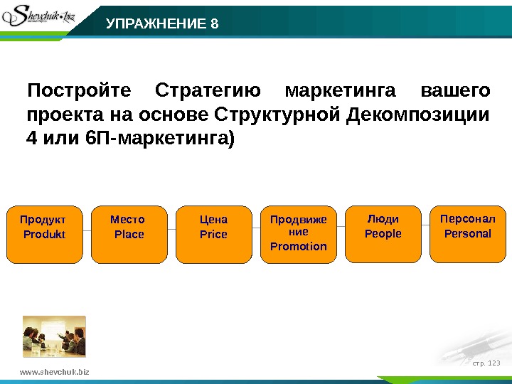 www. shevchuk. biz стр.  123 Постройте Стратегию маркетинга  вашего проекта на основе Структурной Декомпозиции
