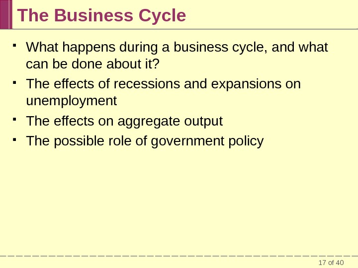 17 of 40 The Business Cycle What happens during a business cycle, and what can be