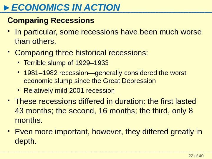 22 of 40► ECONOMICS IN ACTION Comparing Recessions In particular, some recessions have been much worse