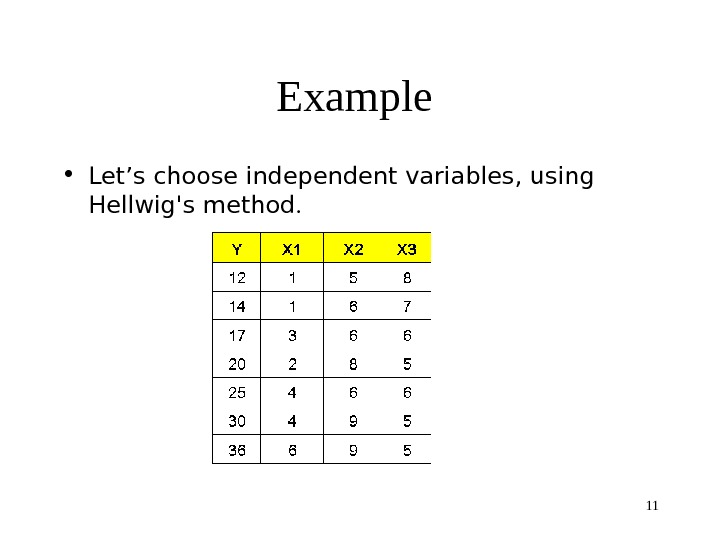 11 Example  • Let’s choose independent variables, using Hellwig's method. 
