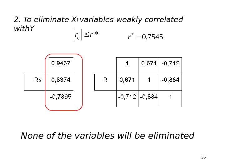 352. To eliminate X i variables weakly correlated with. Y*rrij None of the variables will be