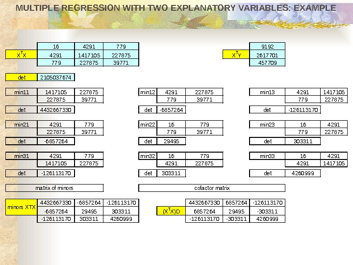 MULTIPLE REGRESSION WITH TWO EXPLANATORY VARIABLES: EXAMPLE 1642917799192 XTX 42911417105227875 XTY 2617701 77922787539771457709 det 2105037674 min