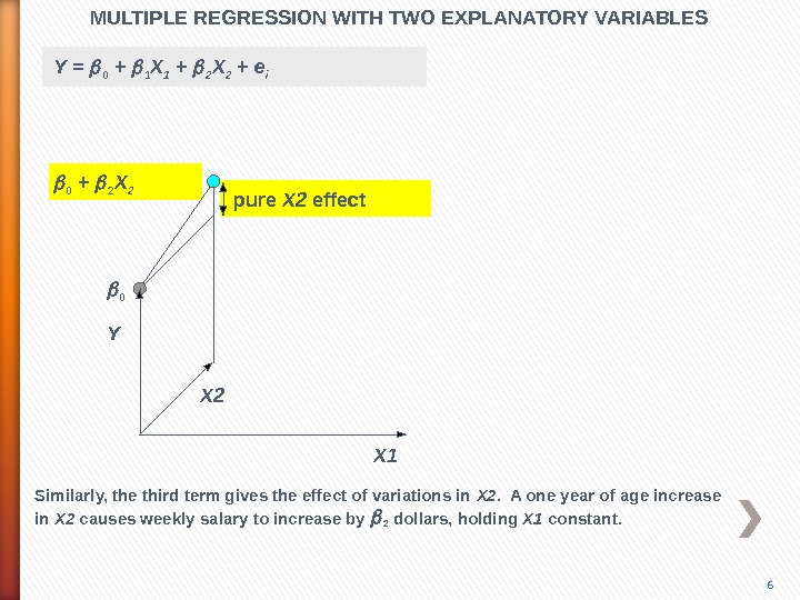 pure X 2 effect. MULTIPLE REGRESSION WITH TWO EXPLANATORY VARIABLES X 10 0  + 2