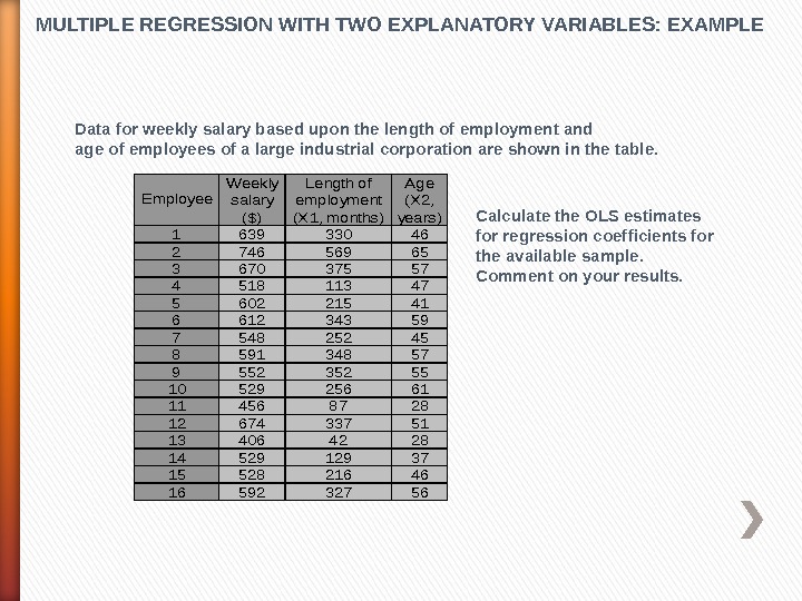 MULTIPLE REGRESSION WITH TWO EXPLANATORY VARIABLES: EXAMPLE Data for weekly salary based upon the length of