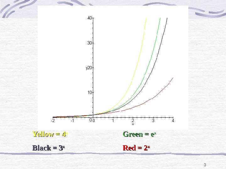 3 Yellow = 4 xx Green = e xx Black = 3 xx Red = 2