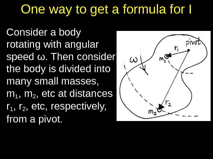One way to get a formula for I Consider a body rotating with angular speed ω.
